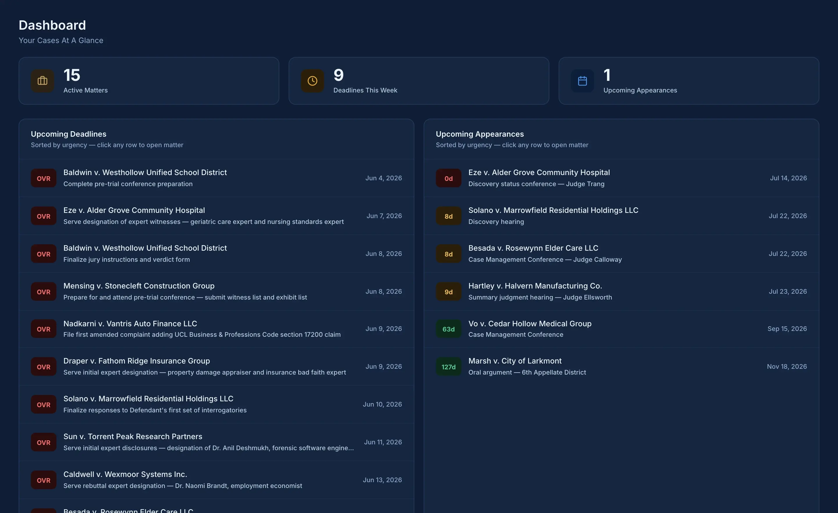 Handled. dashboard: active matters with urgency-ranked deadlines and appearances across your caseload